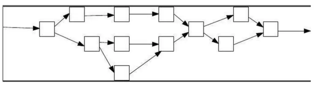 DAG_introduction_1.webp